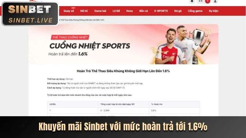 Thưởng nạp đầu tiên cho thành viên mới vswin login